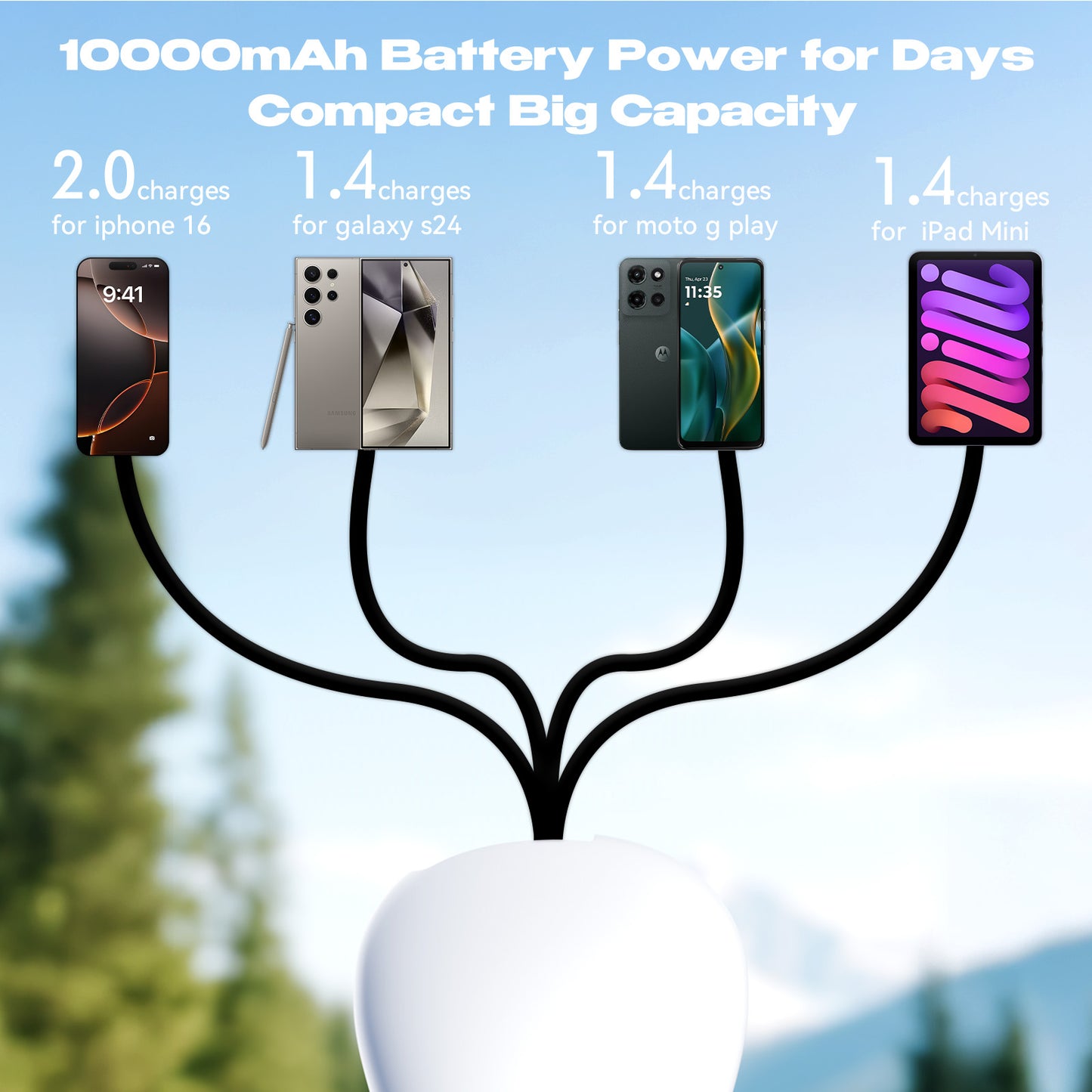 Vivilumens 10000mAh Fast Charging Outdoor Power Bank