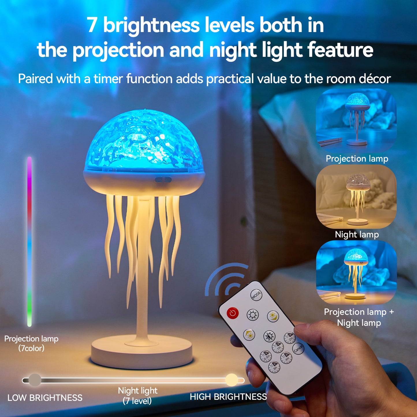 Vivilumens Jellyfish Lamps Projector RGB Night Lights