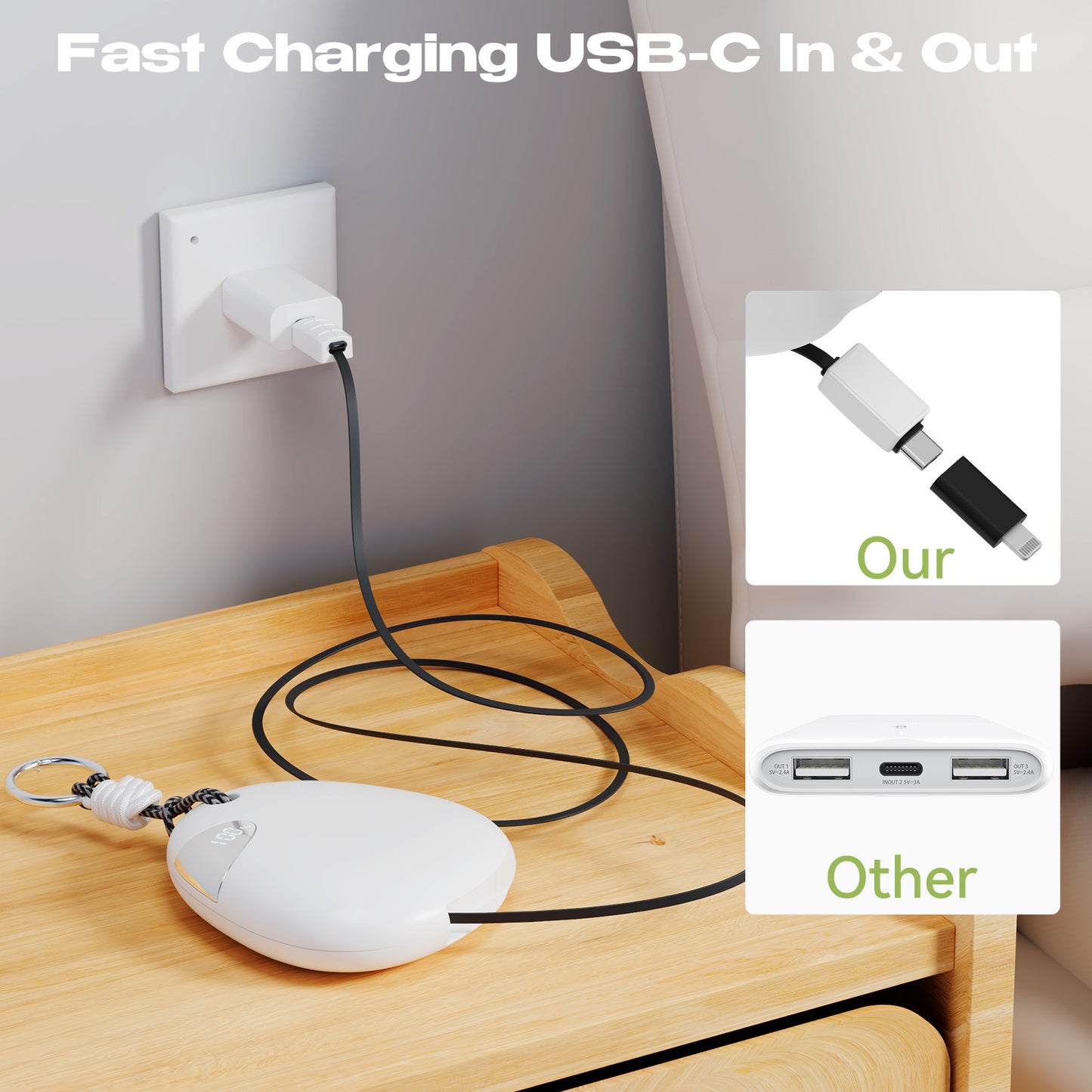 Vivilumens 10000mAh Fast Charging Outdoor Power Bank