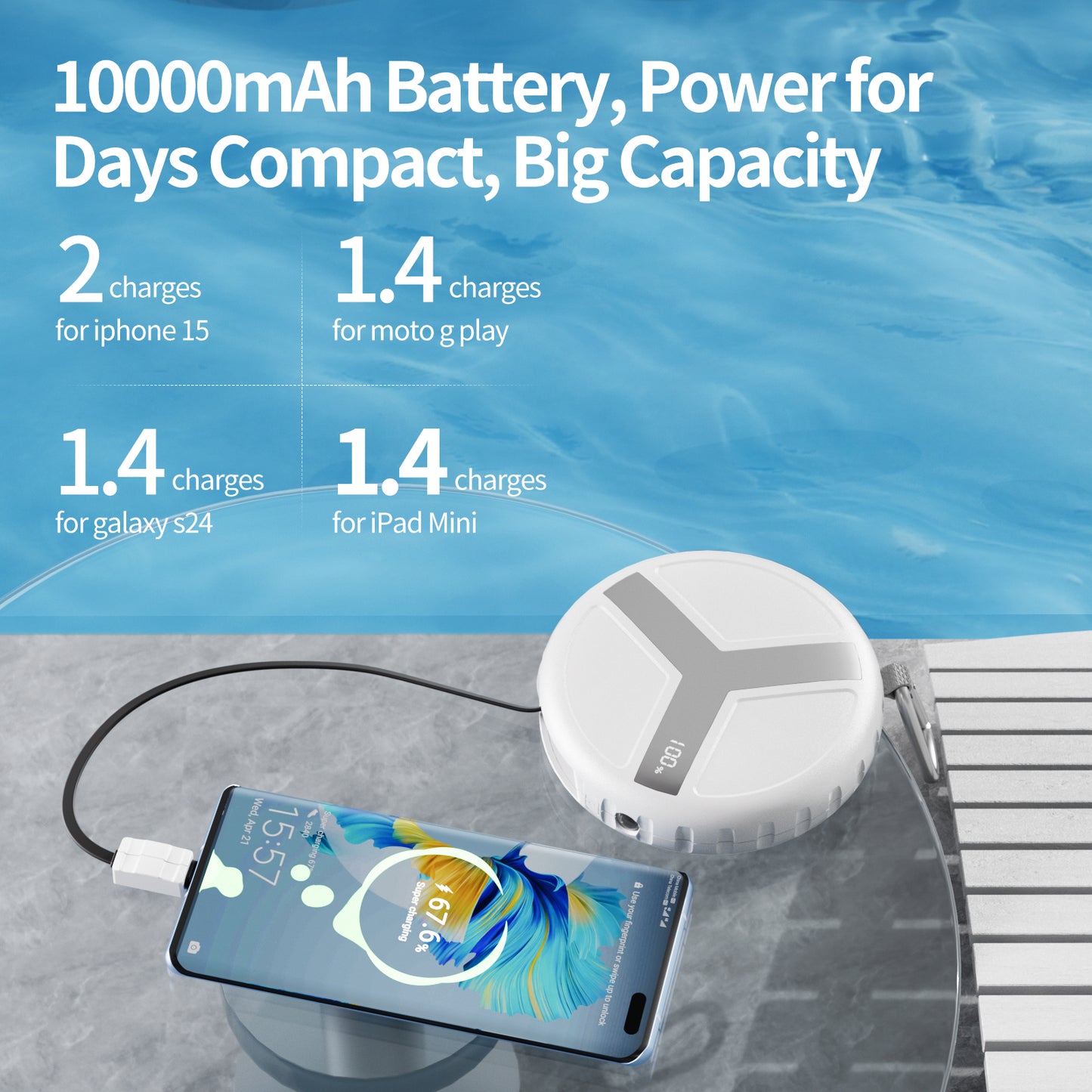 Vivilumens 10000mAh Fast Charging Outdoor Power Bank