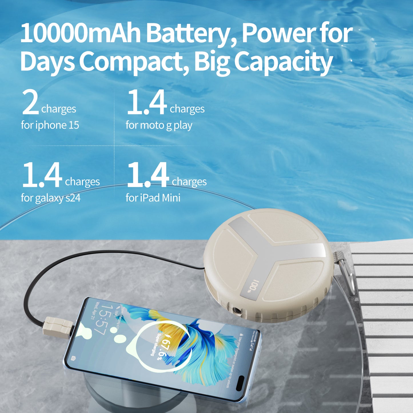 Vivilumens 10000mAh Fast Charging Outdoor Power Bank