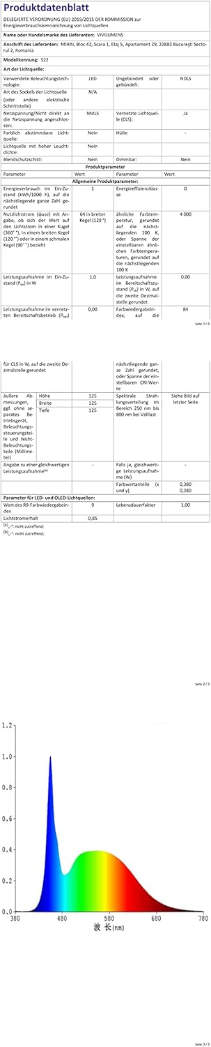 Vivilumens 6-in-1 Bedside Lamp – Wireless Charger, Speaker & Night Light (Pink)