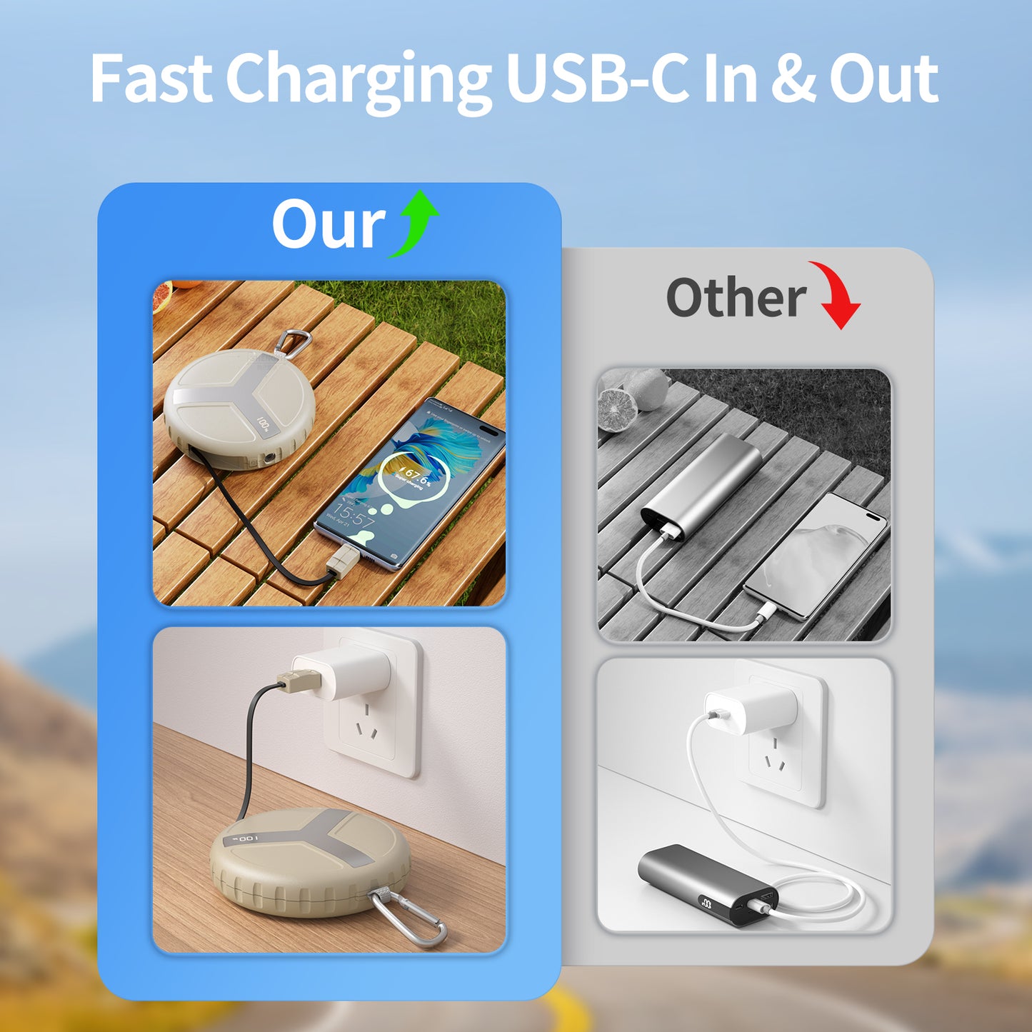 Vivilumens 10000mAh Fast Charging Outdoor Power Bank