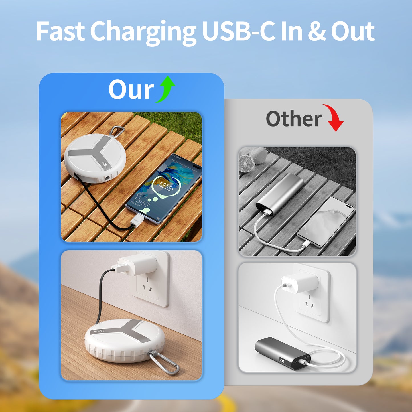 Vivilumens 10000mAh Fast Charging Outdoor Power Bank