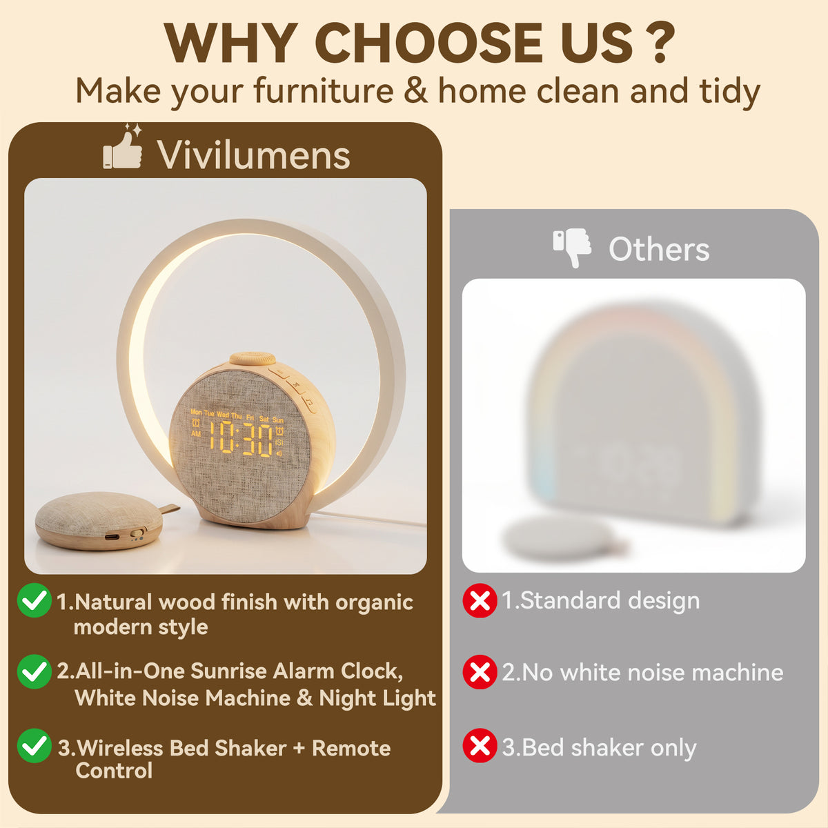 Vivilumens Loud Alarm Clock for Heavy Sleepers with Wireless Bed Shaker